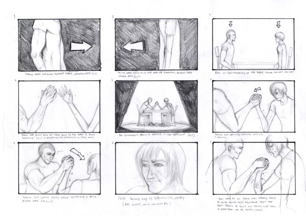 Раскадровка фильма