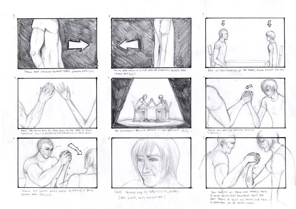 Раскадровка простая