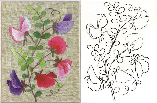 Вышивка тамбурным швом для детей