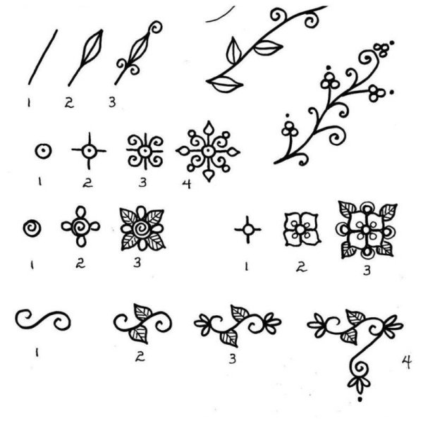 Простые рисунки хной