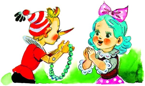 Лицо Мальвины нарисованное