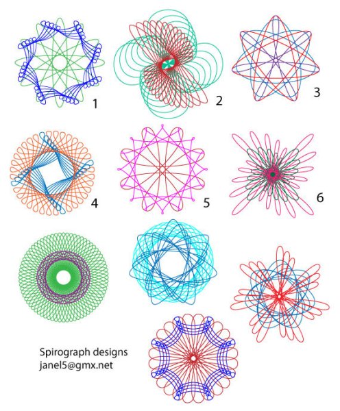 Спирограф Spirograph Original