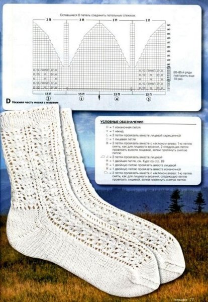 Узоры для вязания носок