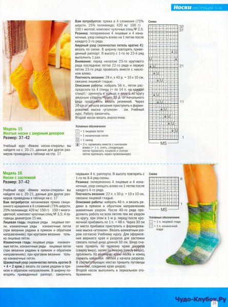 Описание и схема женских носков для вязания спицами