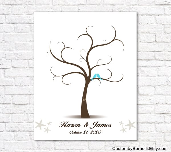 Макет дерево желаний