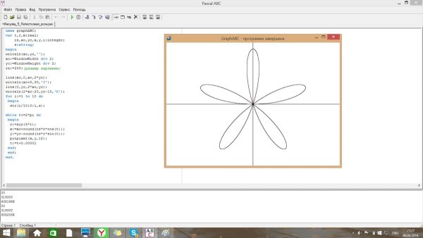 Pascal ABC рисунки