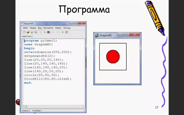 Простые программы в Pascal ABC
