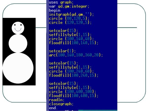 Снеговик в Паскале