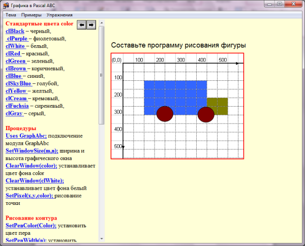 Графические задачи на ABC Pascal