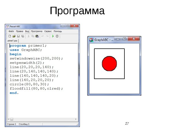 Программа АВС Паскаль домик