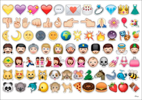 Анимодзи мемодзи