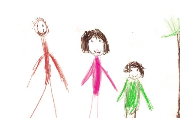 Детские рисунки семьи