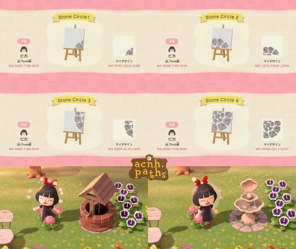 Animal Crossing жители по популярности