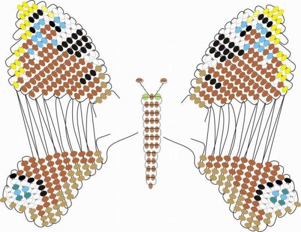 Схемы плетения из бисера