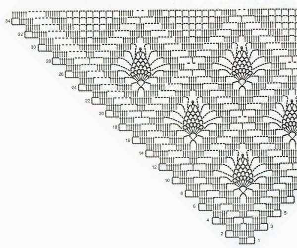 Шаль вязаная крючком паучком