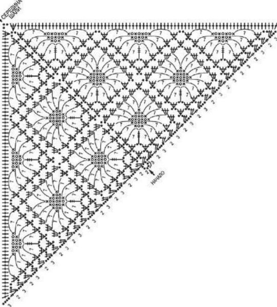 Шаль узором паучки