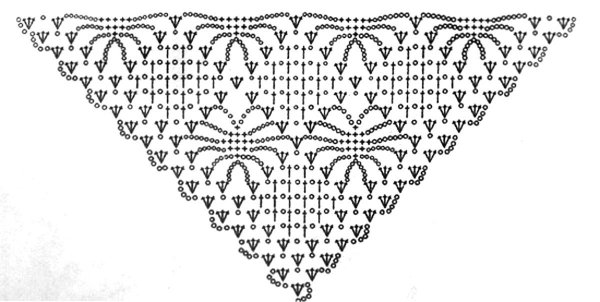 Схема вязания шали паучки крючком