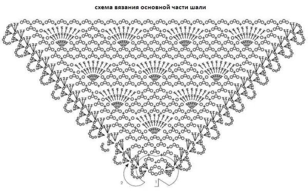 Шаль паучки крючком схема