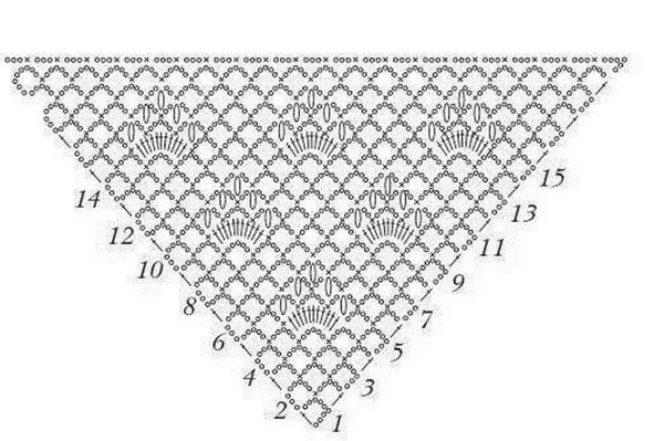 Шаль паучки крючком схема