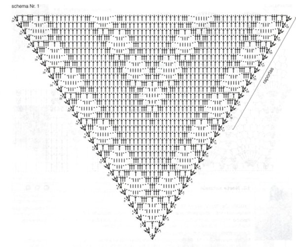 Шаль вязаная крючком узором паучки