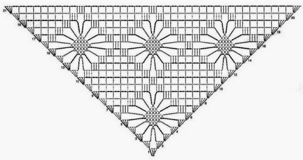 Схема шали Виноградная гроздь крючком