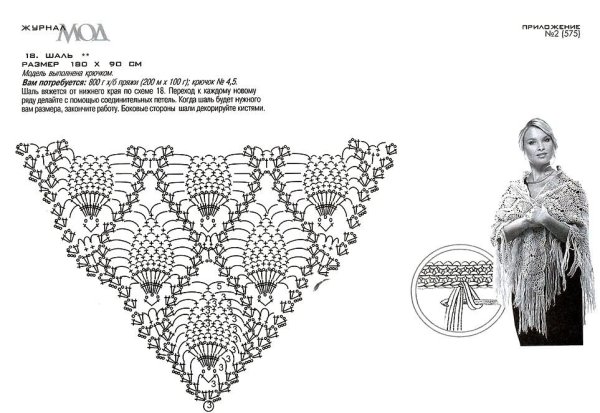 Схемы шалей с пышными столбиками крючком