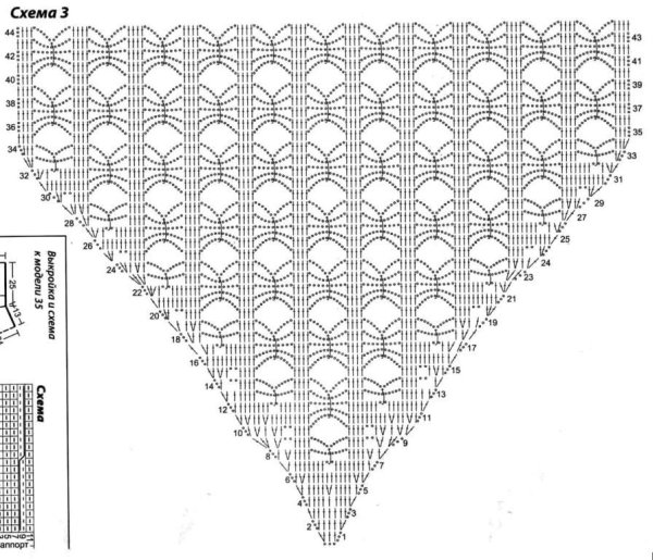 Шаль North Roe Shawl схема