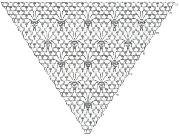 Шаль дубовые листья