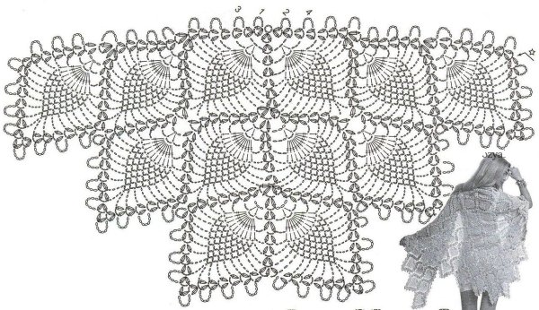 Вязание косынок крючком схемы и описания для начинающих