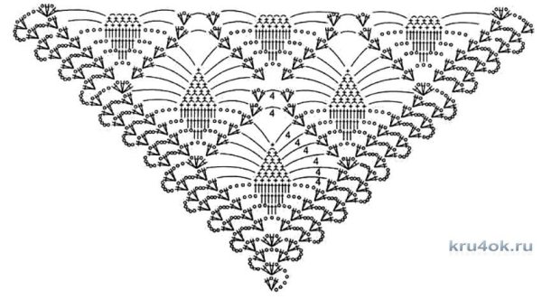Шаль Crochet Shawl схема