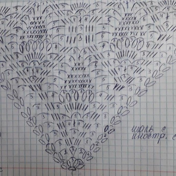 Схема вязания косынки спицами