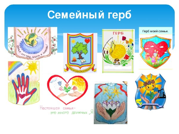 Герб моей семьи