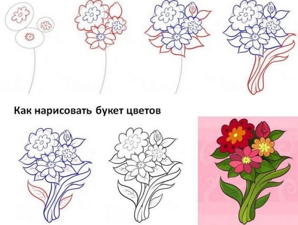 Цветы для срисовки лёгкие