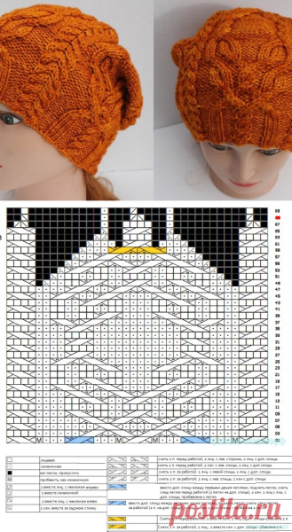 Шапка Favorki by Agata Smektala