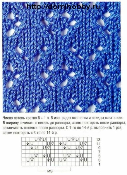 Ажурные узоры для вязания на спицах с образцами и схемами