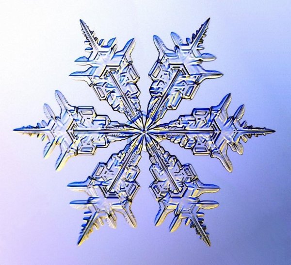 Симметрия снежинки