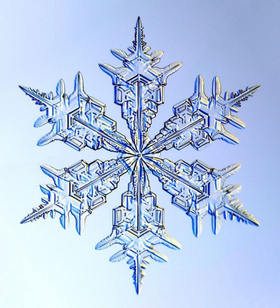 Симметрия снежинки