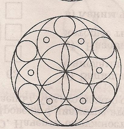 Узор из окружностей