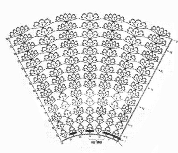 Юбка крючком солнце клеш схема