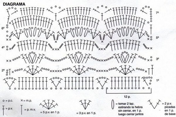 Топ крючком узором веерочки