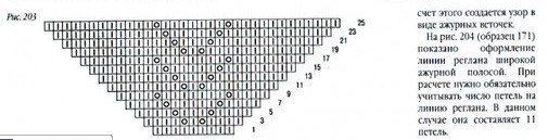 Ажурная линия реглана спицами сверху схема