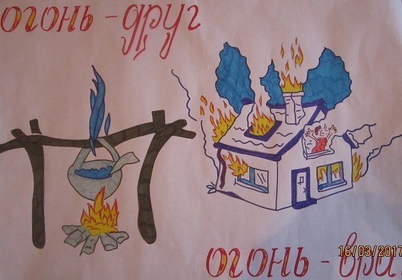 Плакаты огонь друг огонь враг для детей