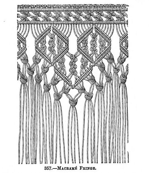 Штора макраме схема плетения
