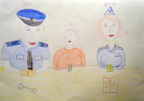 Полиция глазами детей