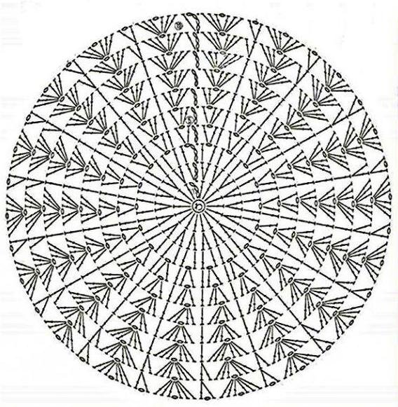 Донышко для берета крючком схема