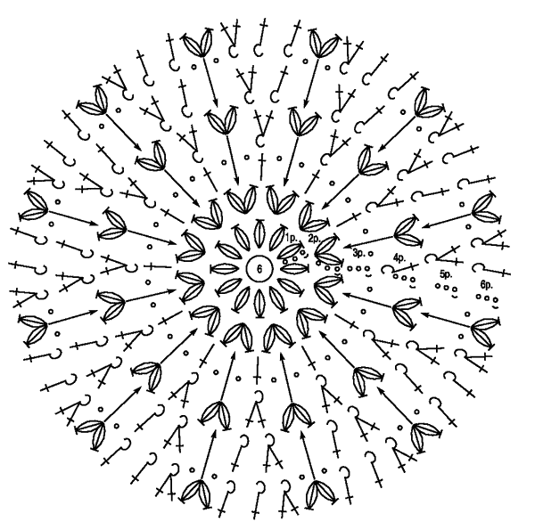 Шапка крючком схема