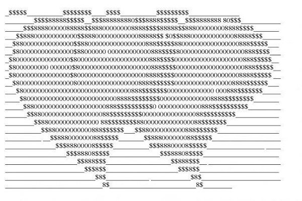 Рисунки символами клавиатуры