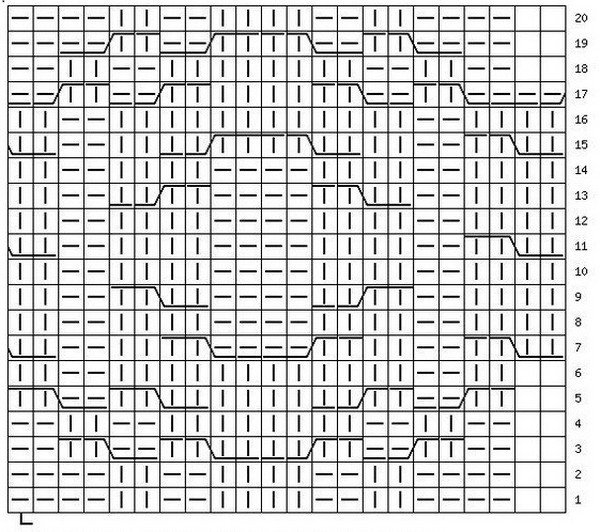 Схема вязания шапки