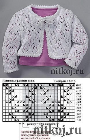 Ажурная кофточка для девочки спицами схемы и описание