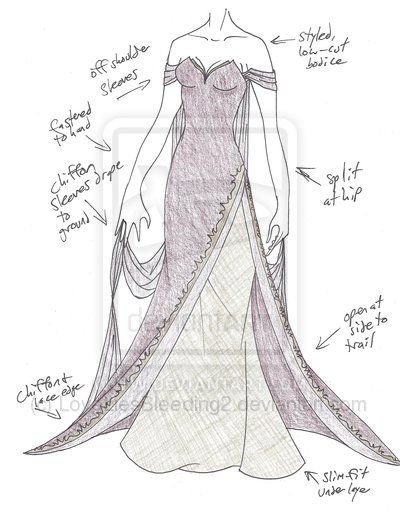 Зарисовки средневековых платьев